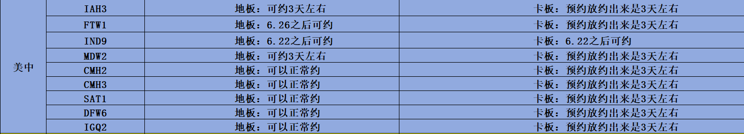 企业微信截图_17187870636570.png